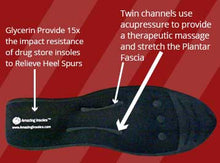 Load image into Gallery viewer, Massaging Shoe Insert is liquid filled offers superior cushioning